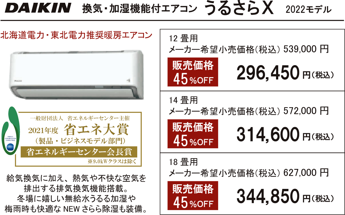 換気・加湿機能付エアコン うるさらＸ 2022モデル