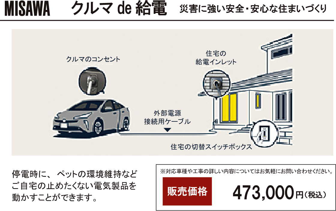 クルマde 給電災害に強い安全・安心な住まいづくり